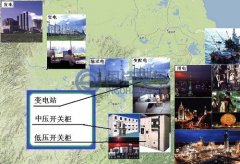 電力傳輸與中高壓開關設備有何關系？