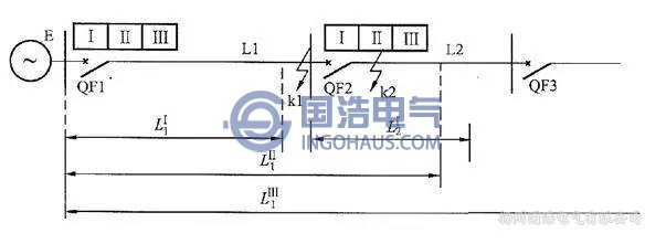 低壓閉鎖的三段式過(guò)電流保護(hù)