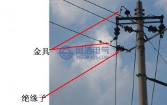 架空線和電纜的區(qū)別，架空輸電線基礎(chǔ)分析