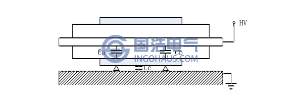 發(fā)電機(jī)槽放電示意圖