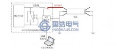 電纜震蕩波局部放電檢測裝置技術(shù)參數(shù)價格