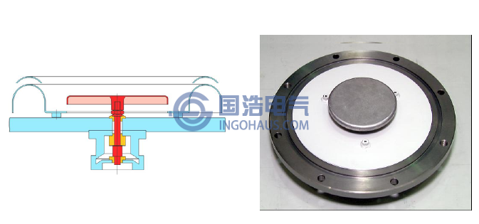 西門子GIS UHF內(nèi)置傳感器